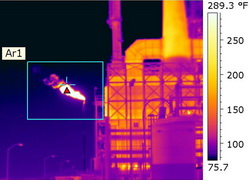 กล้องตรวจจับความร้อน Flir